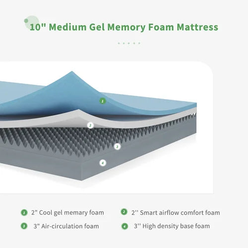 Home Two-Sided 10'' Medium Memory Foam Mattress