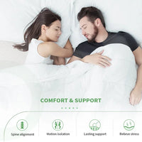 Thumbnail for Home Two-Sided 10'' Medium Memory Foam Mattress