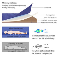 Thumbnail for Portable Upholstered Crib with Mattress