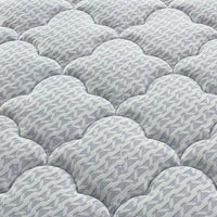 Serta 11.5 Inch Firm Pillow Top Mattress