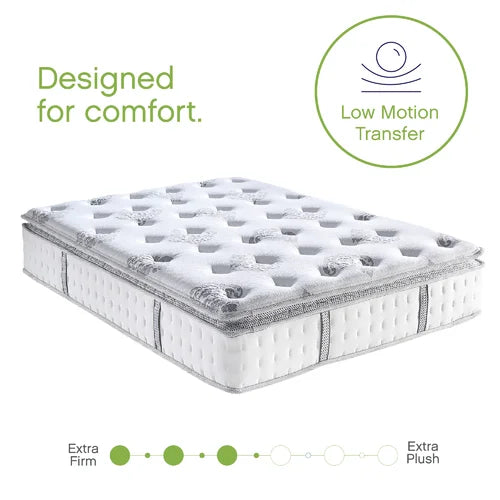 Wayfair Sleep™ 12" Medium Pillow Top Hybrid Mattress