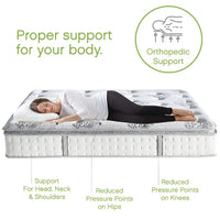 Thumbnail for Wayfair Sleep™ 12