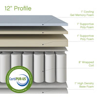 Wayfair Sleep™ 12